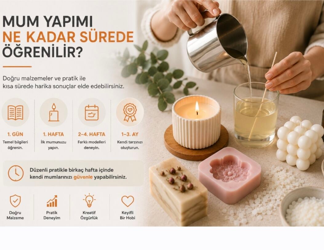 Mum yapımı ne kadar sürede öğrenilir?